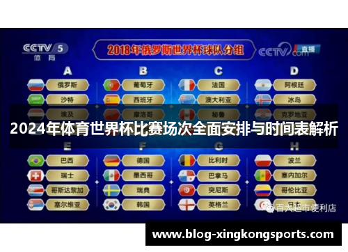 2024年体育世界杯比赛场次全面安排与时间表解析