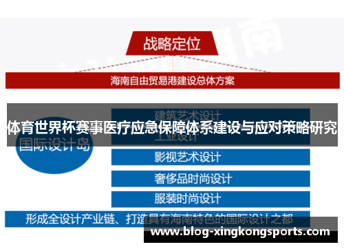 体育世界杯赛事医疗应急保障体系建设与应对策略研究