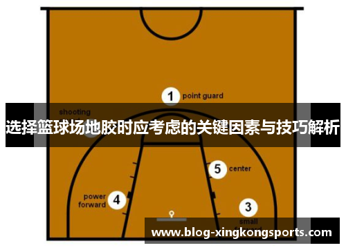 选择篮球场地胶时应考虑的关键因素与技巧解析