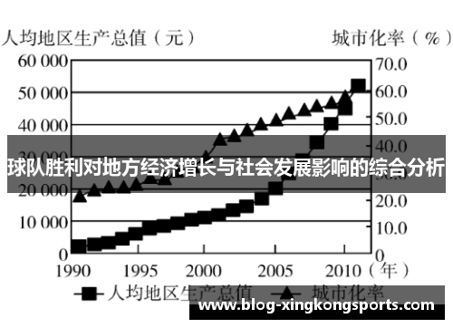 球队胜利对地方经济增长与社会发展影响的综合分析