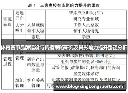 体育赛事品牌建设与传播策略研究及其影响力提升路径分析