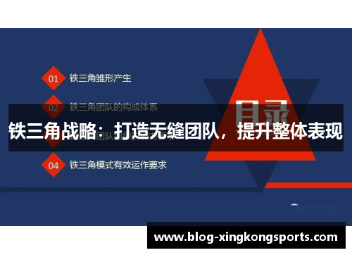 铁三角战略：打造无缝团队，提升整体表现