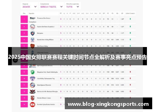 2025中国女排联赛赛程关键时间节点全解析及赛事亮点预告