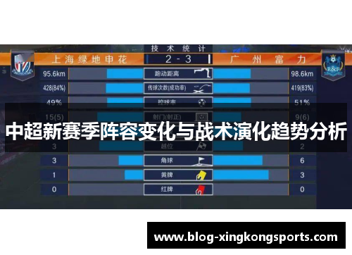 中超新赛季阵容变化与战术演化趋势分析