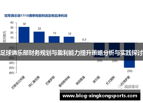 足球俱乐部财务规划与盈利能力提升策略分析与实践探讨