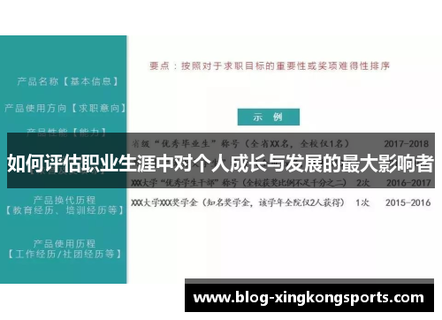 如何评估职业生涯中对个人成长与发展的最大影响者
