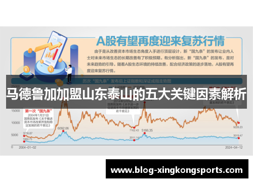 马德鲁加加盟山东泰山的五大关键因素解析