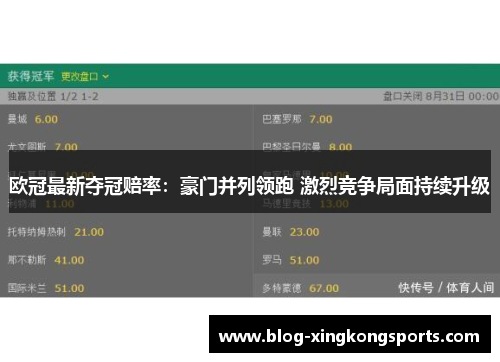 欧冠最新夺冠赔率：豪门并列领跑 激烈竞争局面持续升级