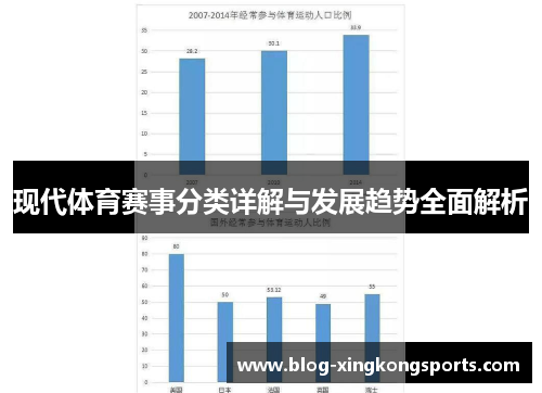 现代体育赛事分类详解与发展趋势全面解析
