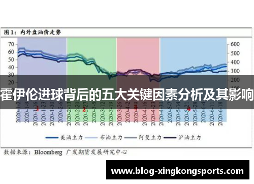 霍伊伦进球背后的五大关键因素分析及其影响