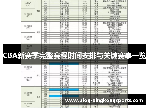 CBA新赛季完整赛程时间安排与关键赛事一览