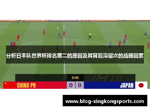 分析日本队世界杯排名第二的原因及其背后深层次的战略因素