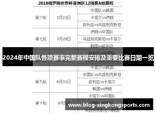2024年中国队各项赛事完整赛程安排及重要比赛日期一览