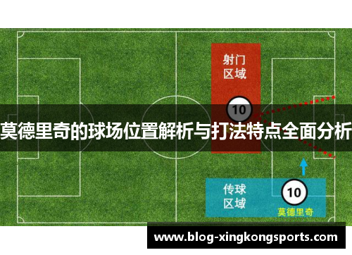 莫德里奇的球场位置解析与打法特点全面分析